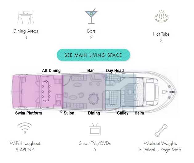 Large Luxury Motor Yacht Ready to Enjoy!